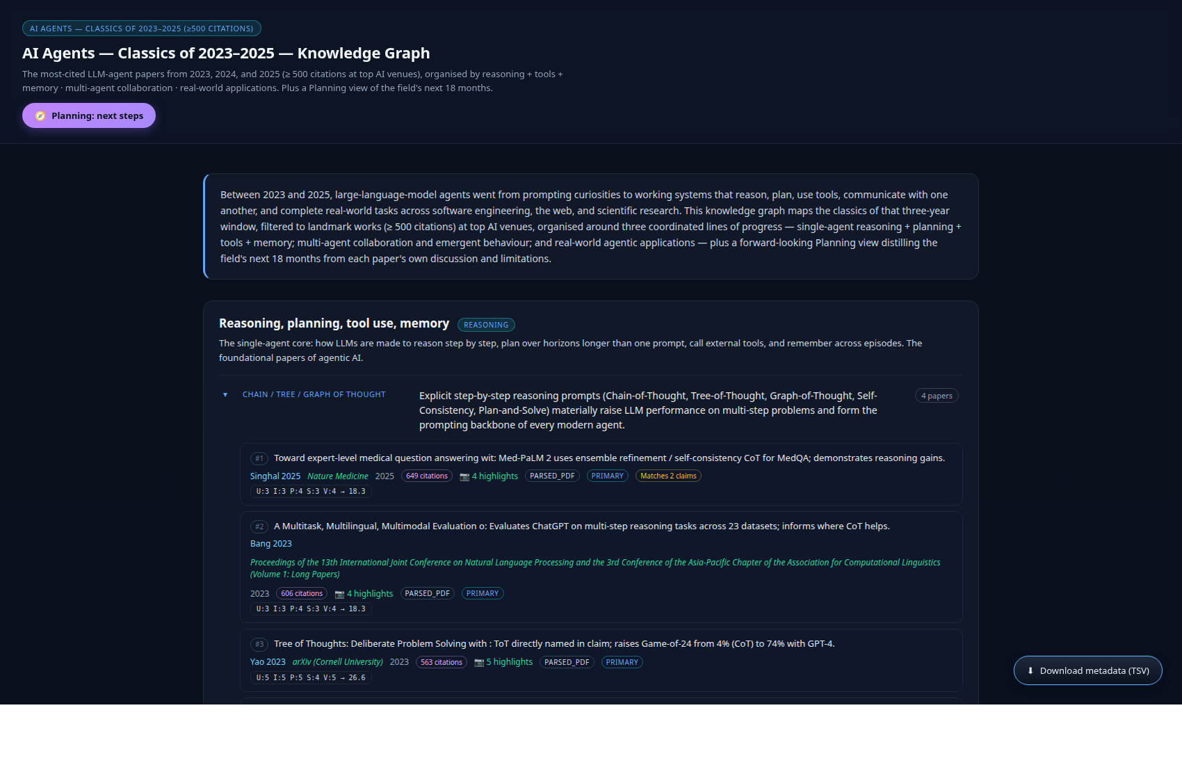 Knowledge Graph Agent Examples