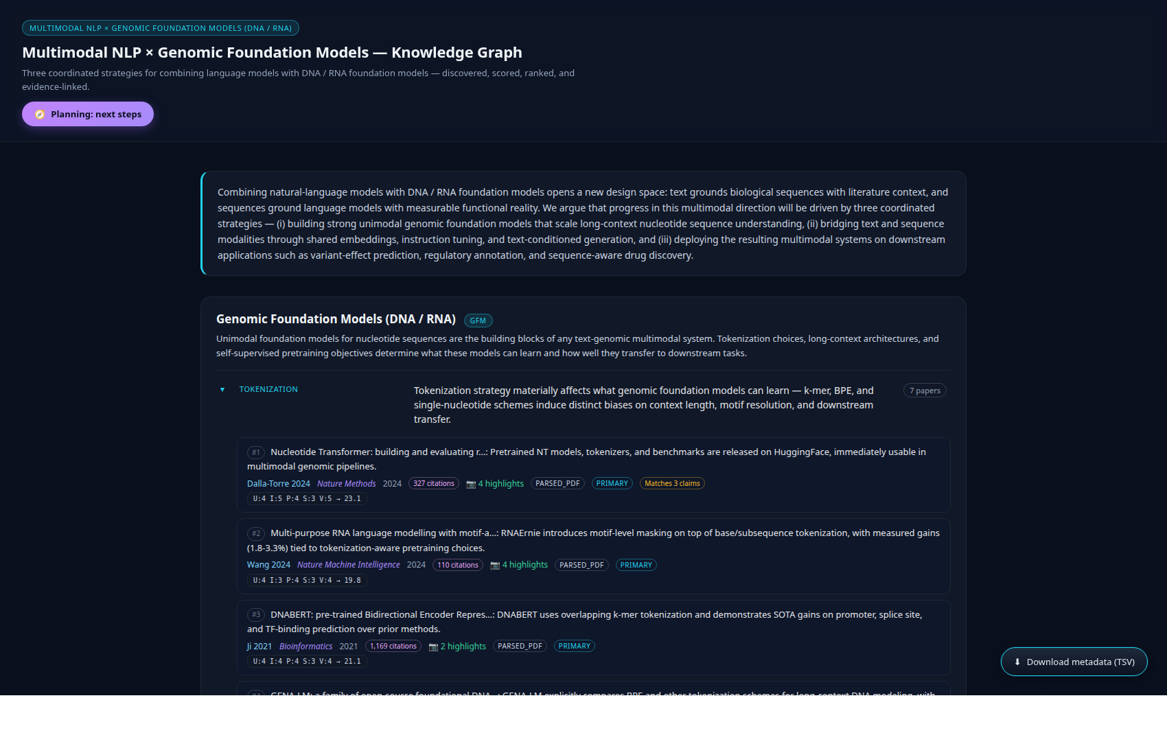 Knowledge Graph Agent Examples